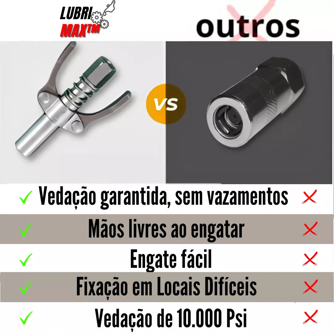 LubriMax - Adeus Vazamentos